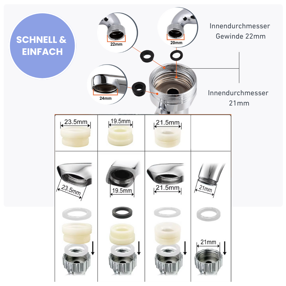 Drehbarer Wasserhahn-Aufsatz – 1080° Flexibilität für Bad & Küche